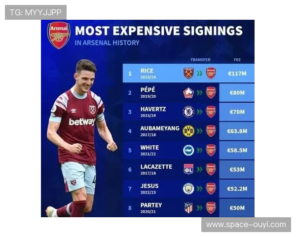 德转统计：阿森纳过去四季末段积分仅1次破30，曼城稳定27+